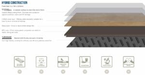 Heartridge Hybrid Plank, Summerhill Hybrid, Best price Melbourne, Australia, shop online, Flooring Guru Australia, Melbourne