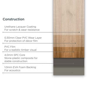 Frontier Hybrid, Urban Hybrid, Best price Melbourne, Australia, shop online, Flooring Guru Australia, Melbourne